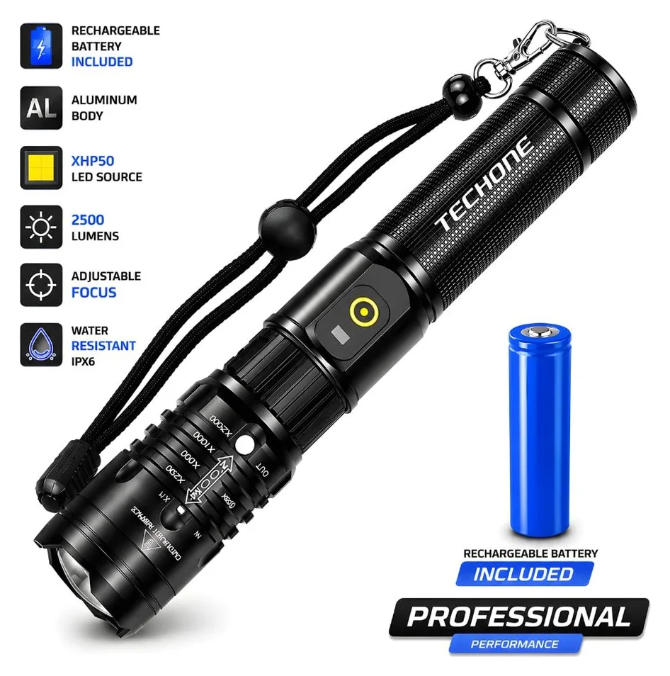 Techone SK1919, aluminiu, XHP50, 2.750 lm, IP65