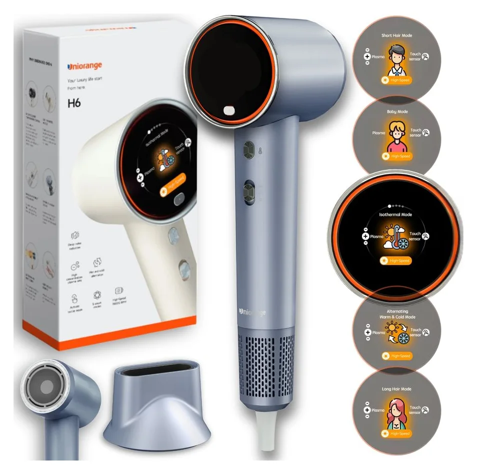 Uniorange H6, ecran LCD, 293 de note